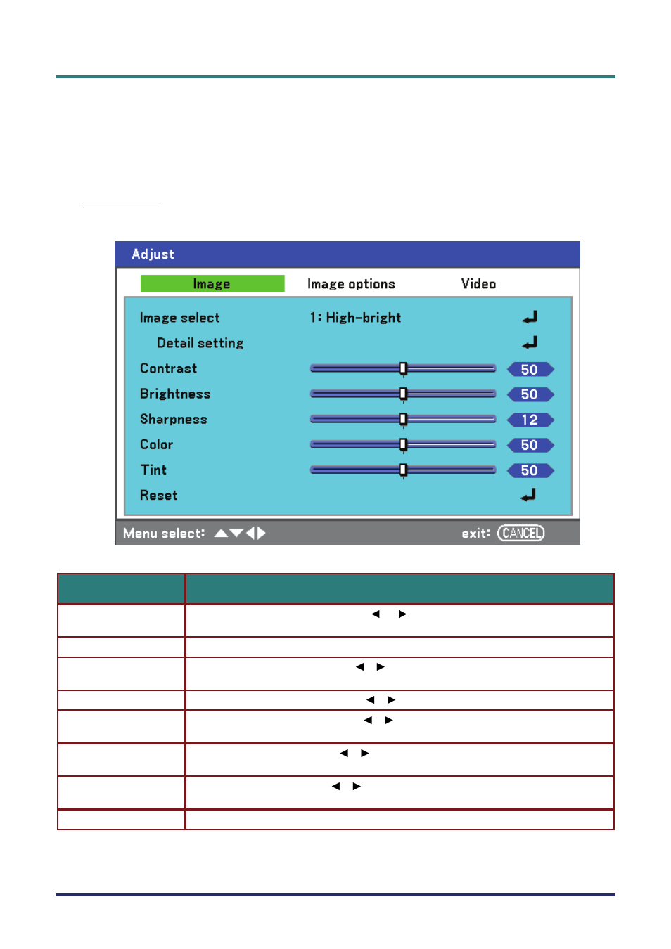 Adjust menu descriptions and functions, Image menu, Djust | Escriptions and, Unctions | Vivitek D5500 User Manual | Page 60 / 113