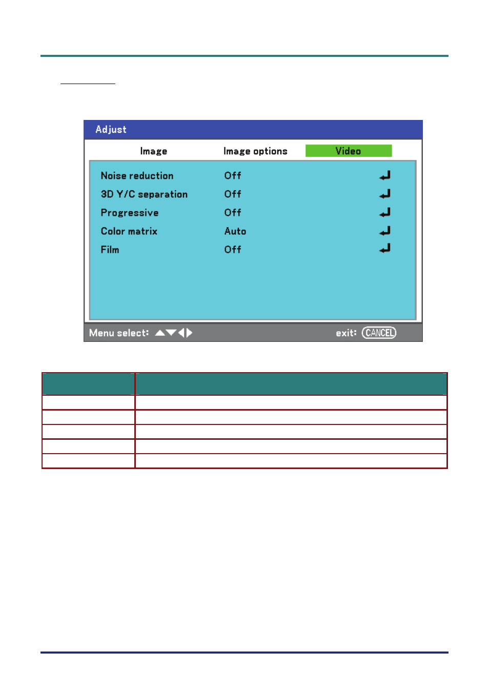 Video menu | Vivitek D5500 User Manual | Page 63 / 113
