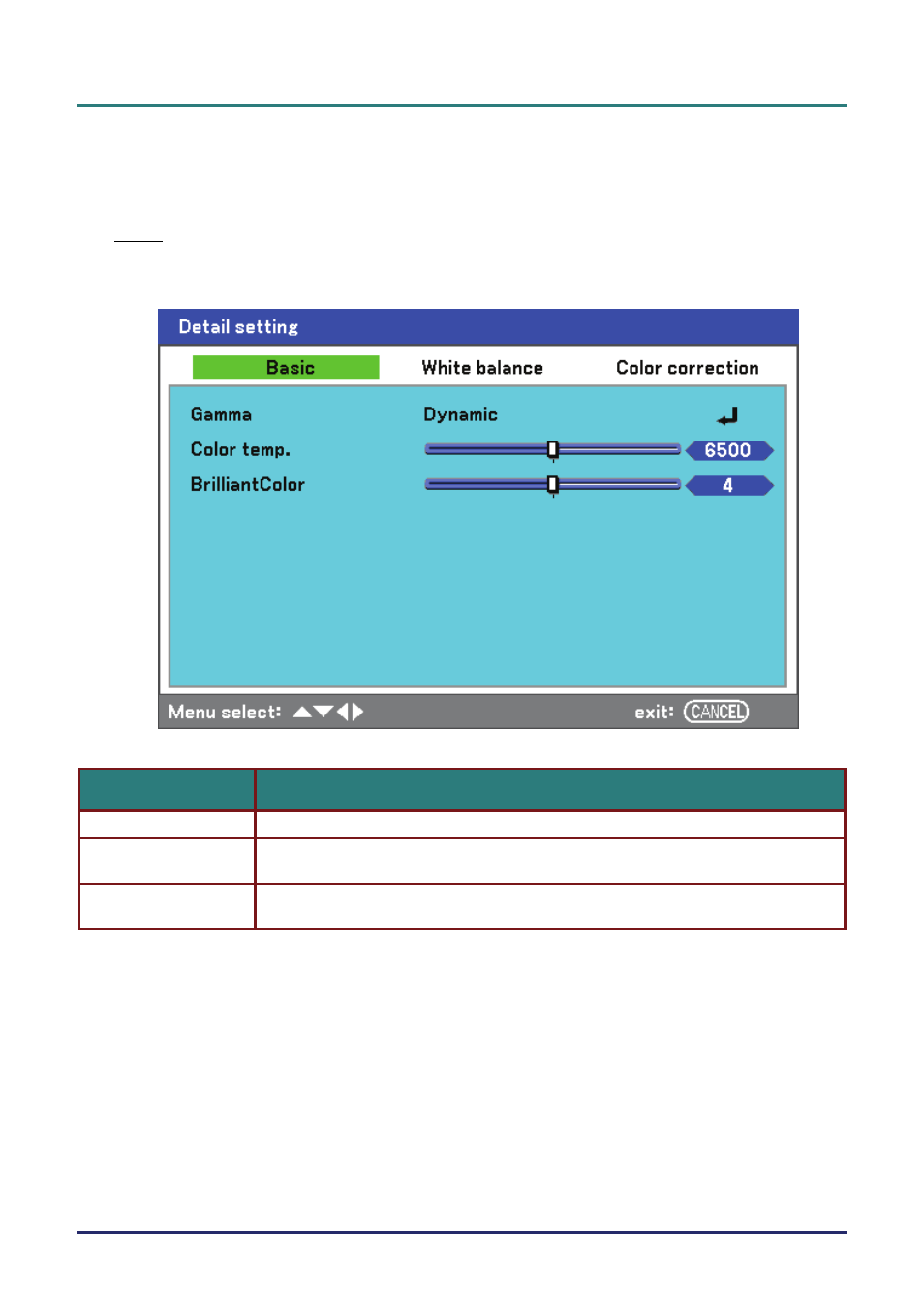 Detail setting menu descriptions and functions, Basic, Etail | Etting, Escriptions and, Unctions | Vivitek D5500 User Manual | Page 66 / 113