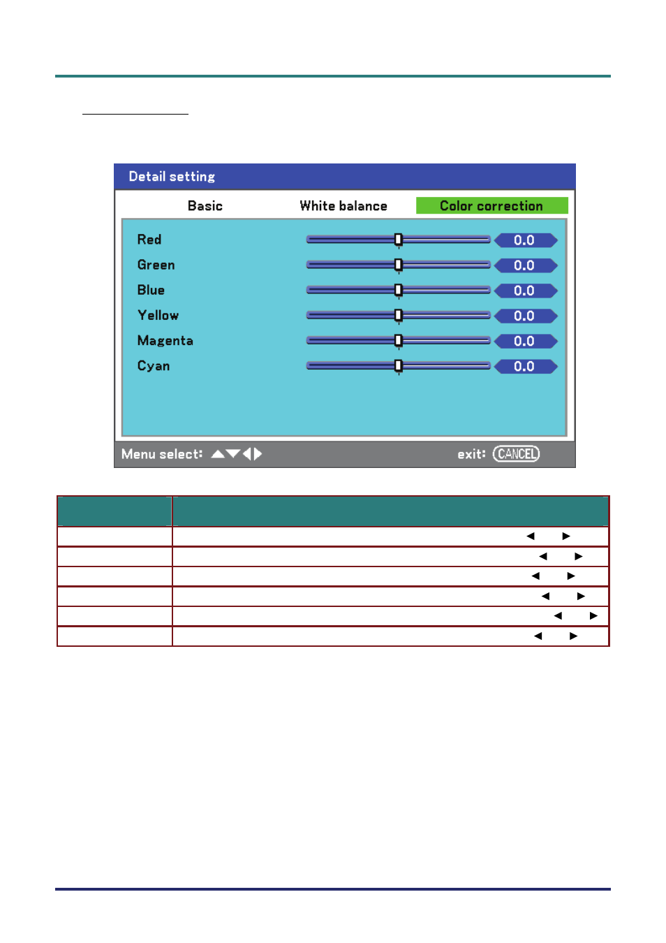 Color correction | Vivitek D5500 User Manual | Page 69 / 113