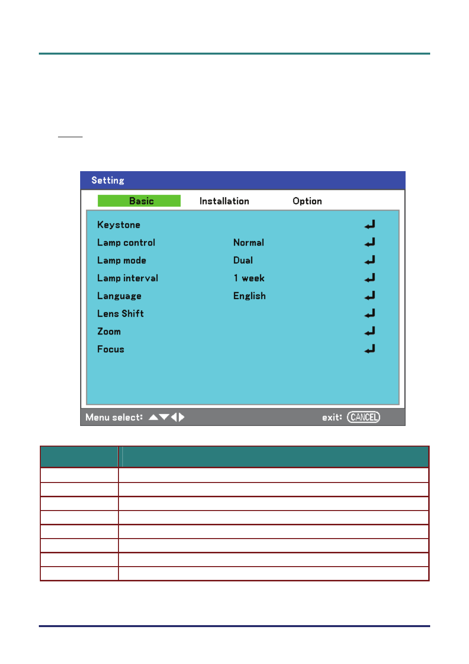 Setting menu descriptions and functions, Basic, Etting | Escriptions and, Unctions | Vivitek D5500 User Manual | Page 70 / 113