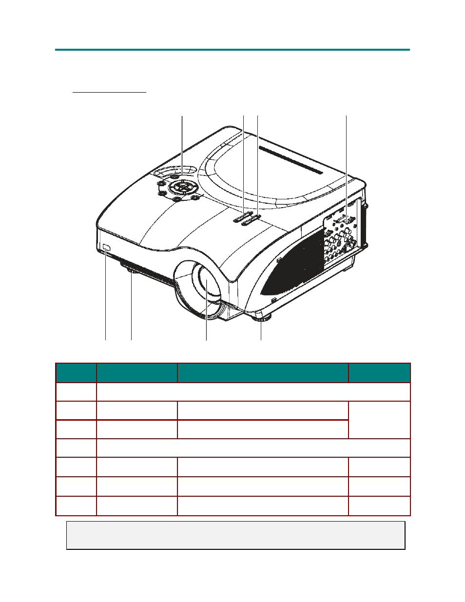 Front-right view, Views of projector parts | Vivitek Platinum Series D3355 User Manual | Page 10 / 68