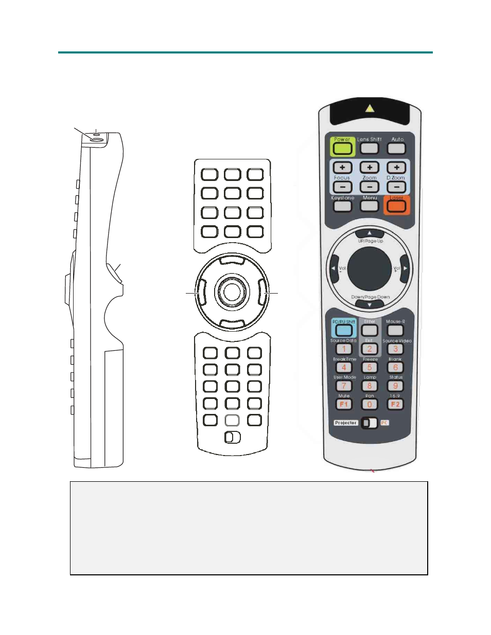 Remote control parts | Vivitek Platinum Series D3355 User Manual | Page 16 / 68