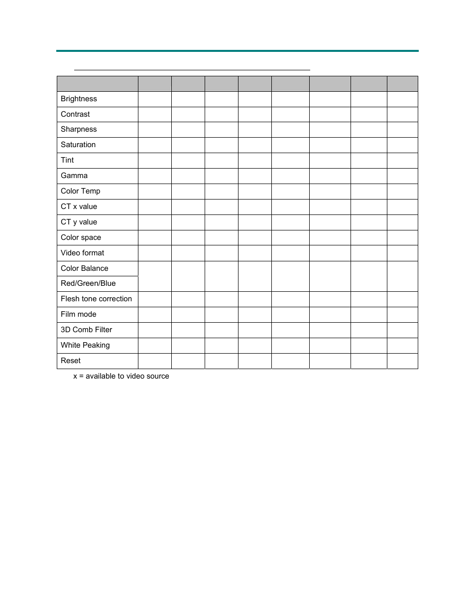 Vivitek Platinum Series D3355 User Manual | Page 35 / 68