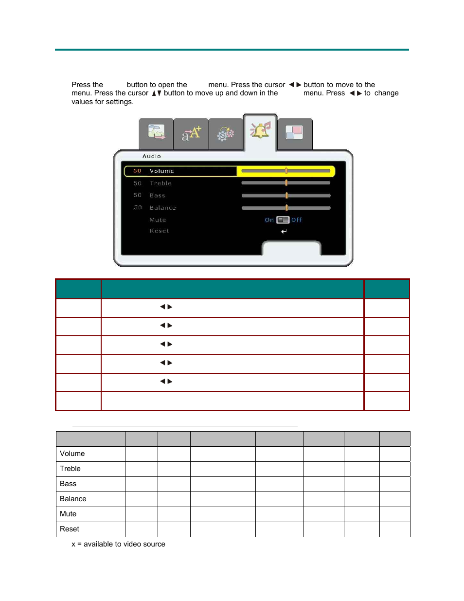 Audio menu | Vivitek Platinum Series D3355 User Manual | Page 43 / 68