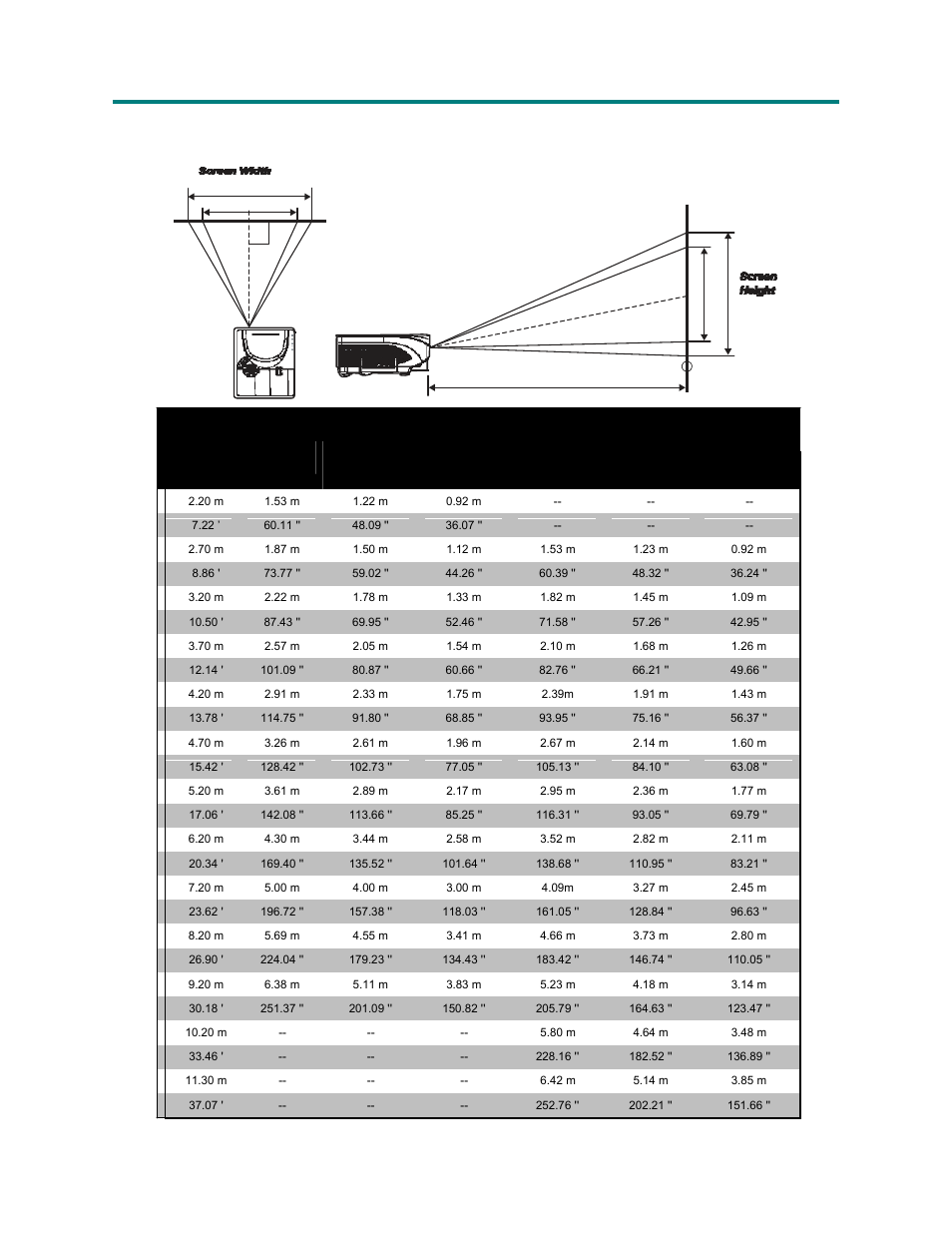 Vivitek Platinum Series D3355 User Manual | Page 62 / 68