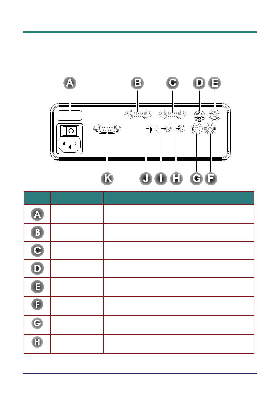 Connecting input devices, Onnecting, Nput | Evices | Vivitek D735VX User Manual | Page 16 / 57