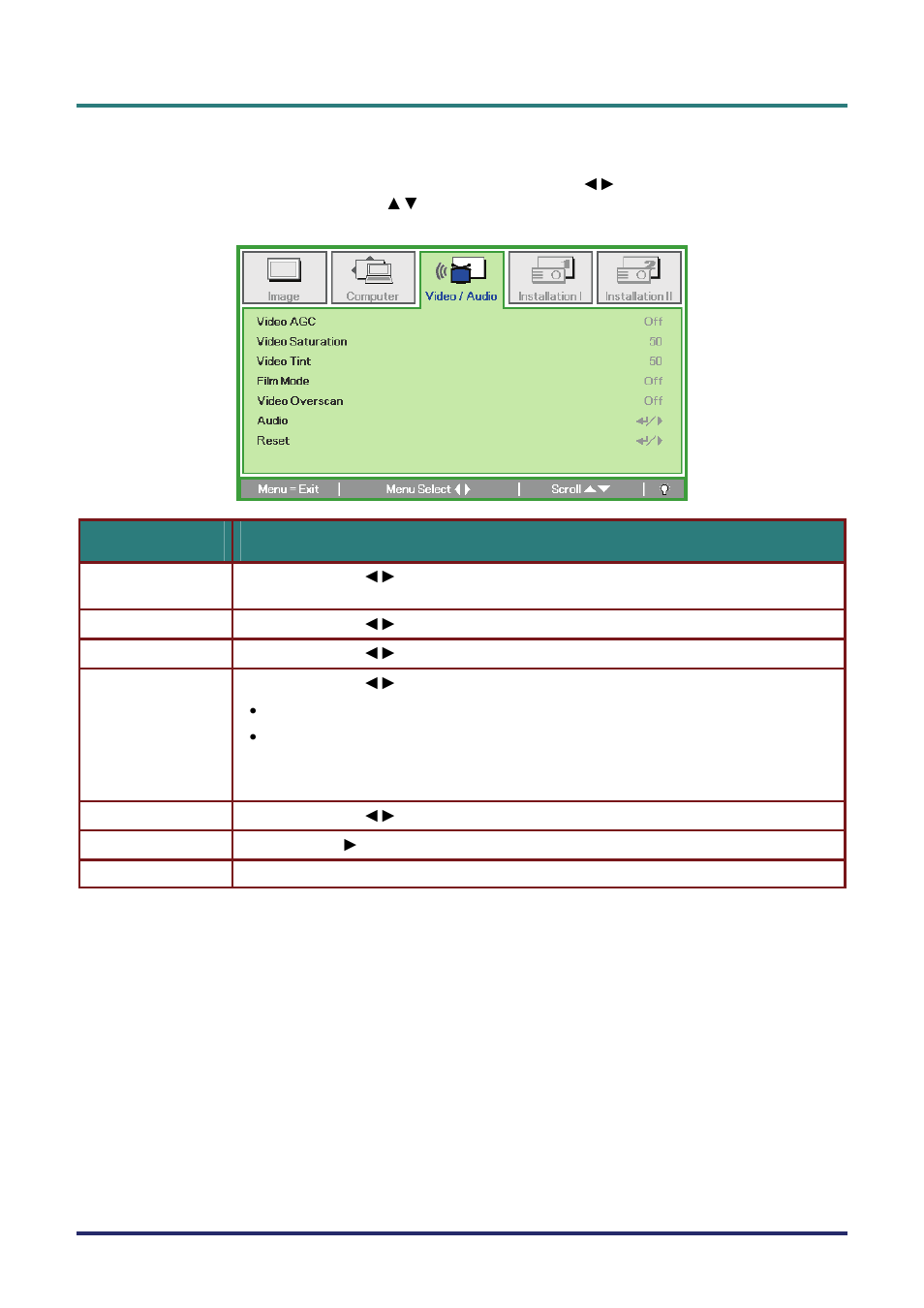 Video/audio menu, Ideo, Udio | Vivitek D735VX User Manual | Page 35 / 57