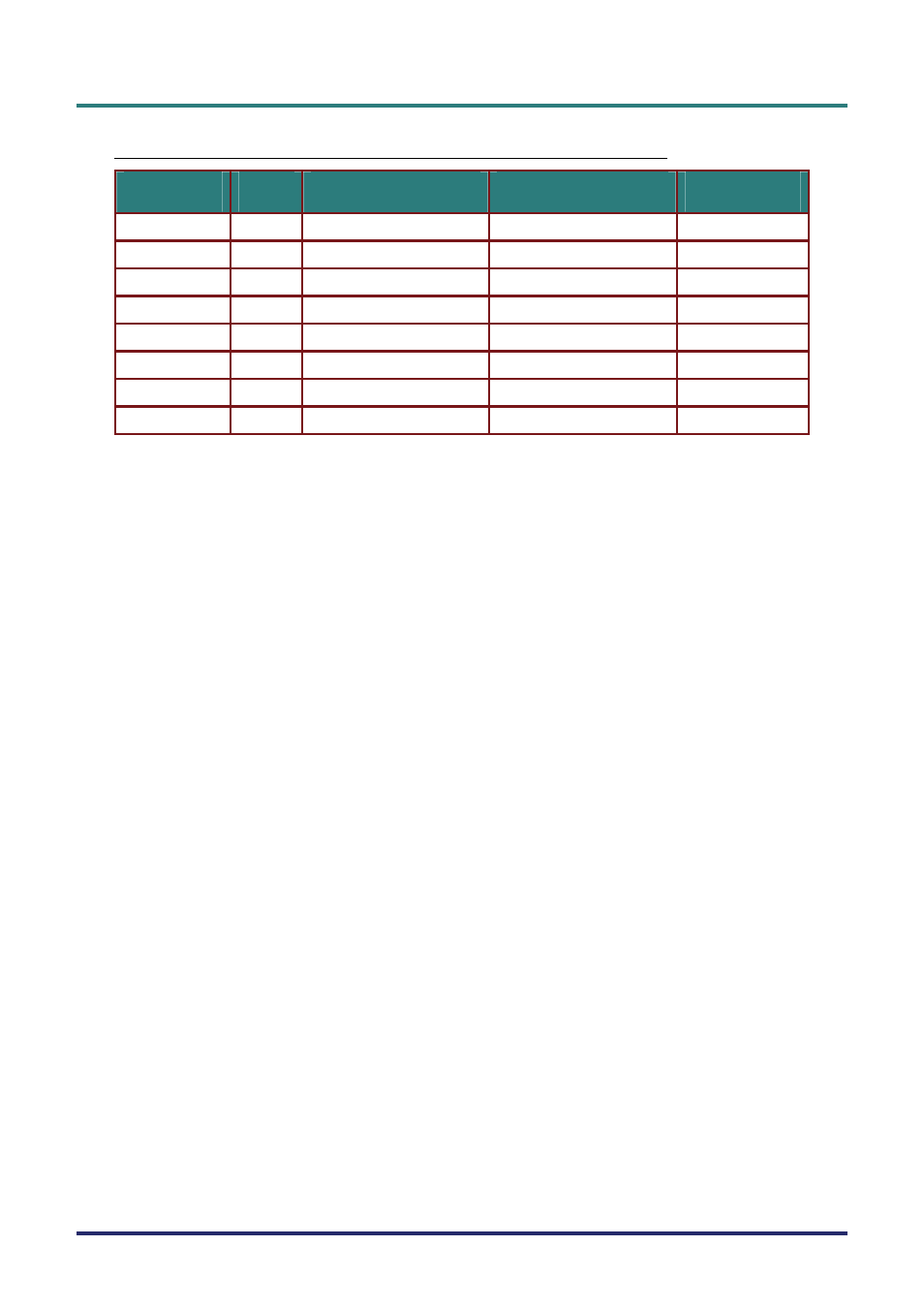Vivitek D735VX User Manual | Page 38 / 57