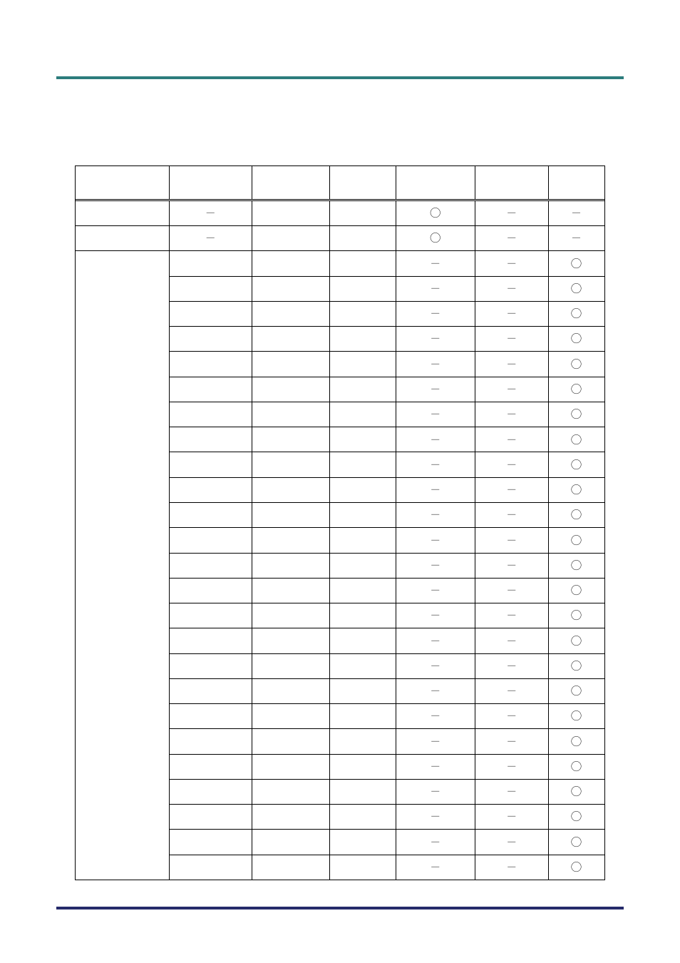 Timing mode table, Iming, Able | Vivitek D735VX User Manual | Page 54 / 57