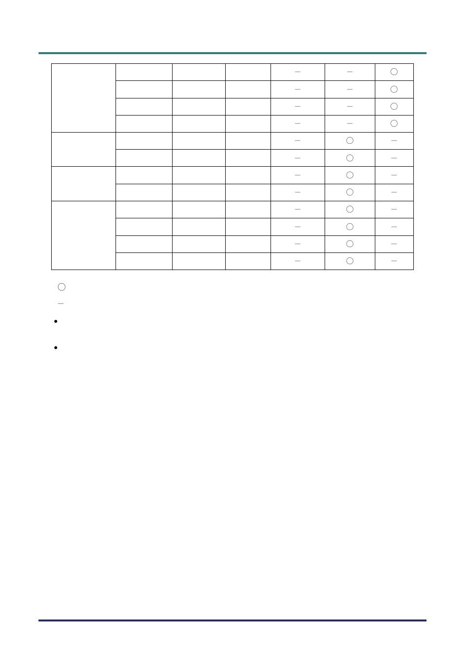 Vivitek D735VX User Manual | Page 55 / 57