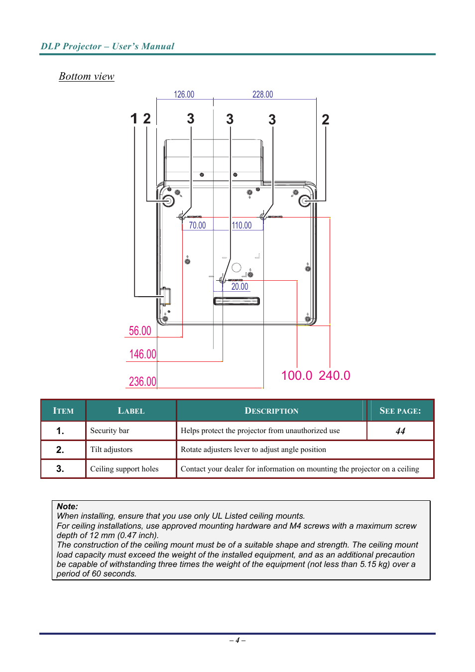 Bottom view | Vivitek D7 User Manual | Page 12 / 63