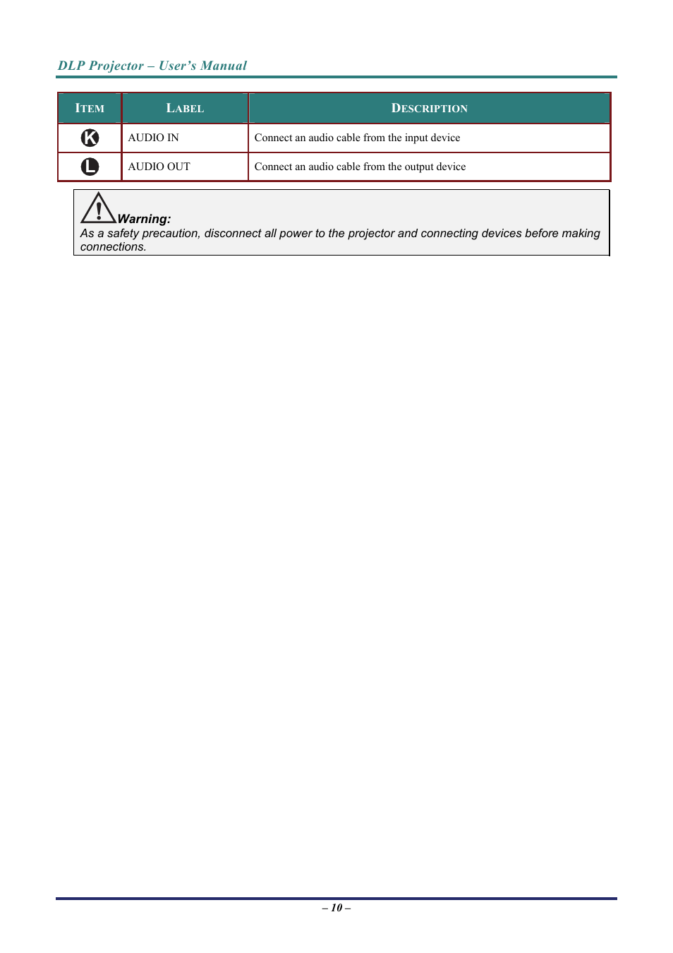 Vivitek D7 User Manual | Page 18 / 63