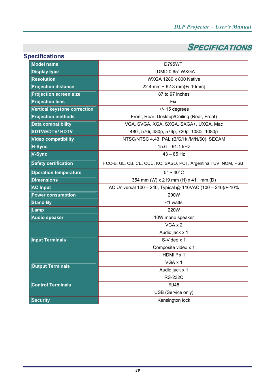 Specifications, Pecifications, Rojection | Istance vs | Vivitek D7 User Manual | Page 57 / 63