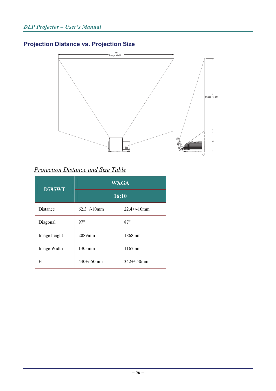 Projection distance vs. projection size, Projection distance and size table, Dlp projector – user’s manual | Vivitek D7 User Manual | Page 58 / 63