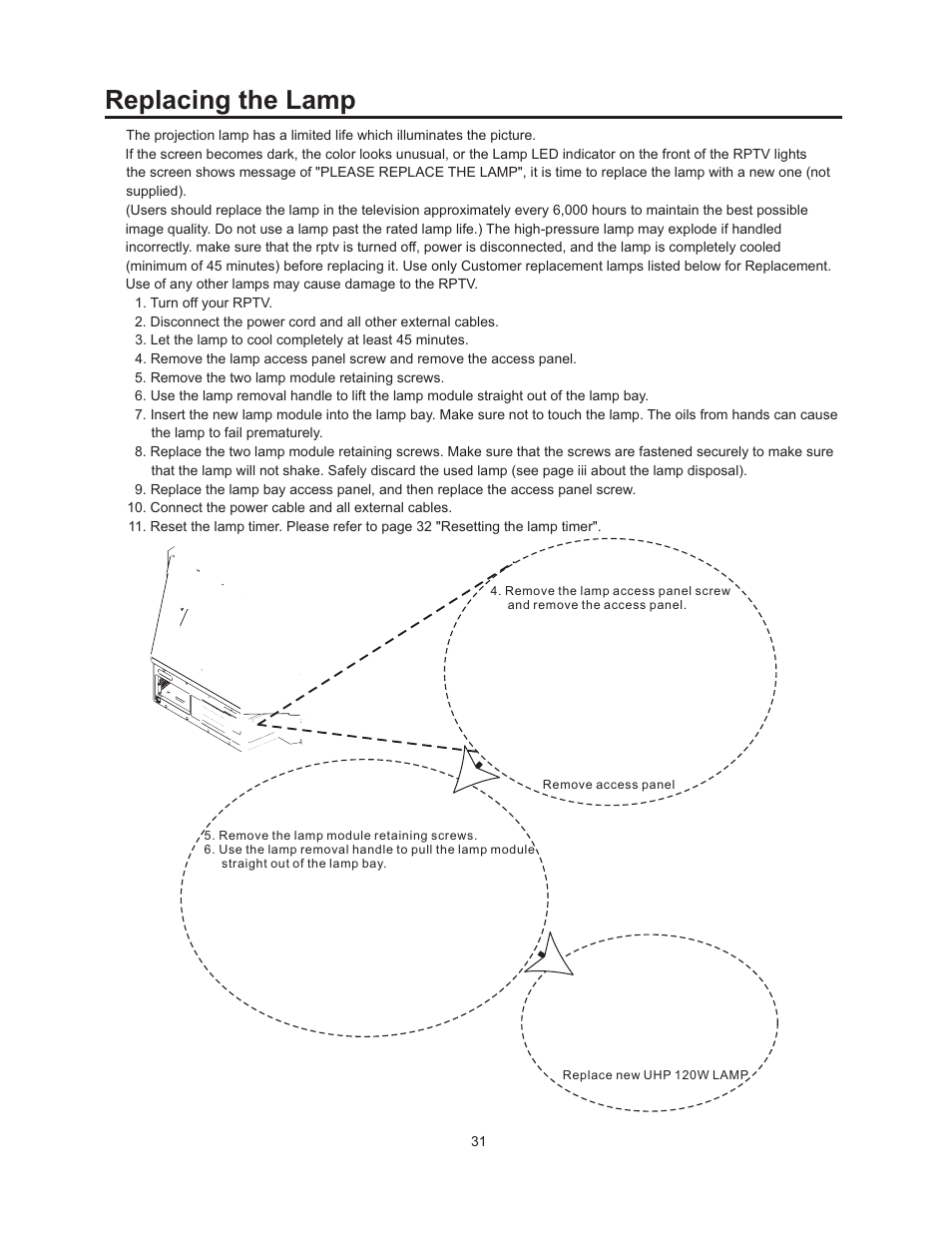 Replacing the lamp | Vivitek 51" Micro Display Projection TV User Manual | Page 37 / 58