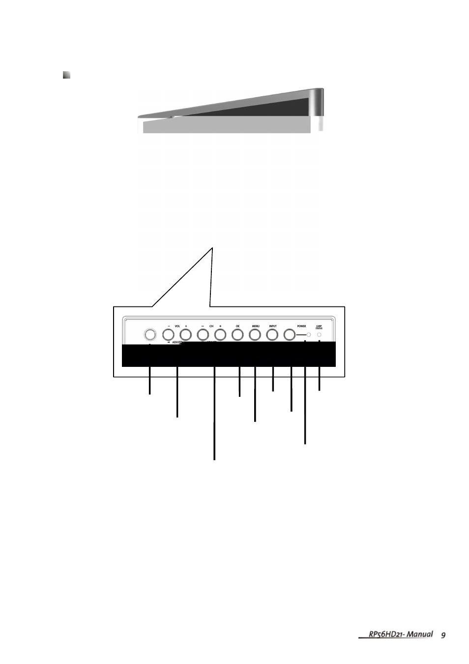 Front controls | Vivitek RP56HD21-A User Manual | Page 12 / 62