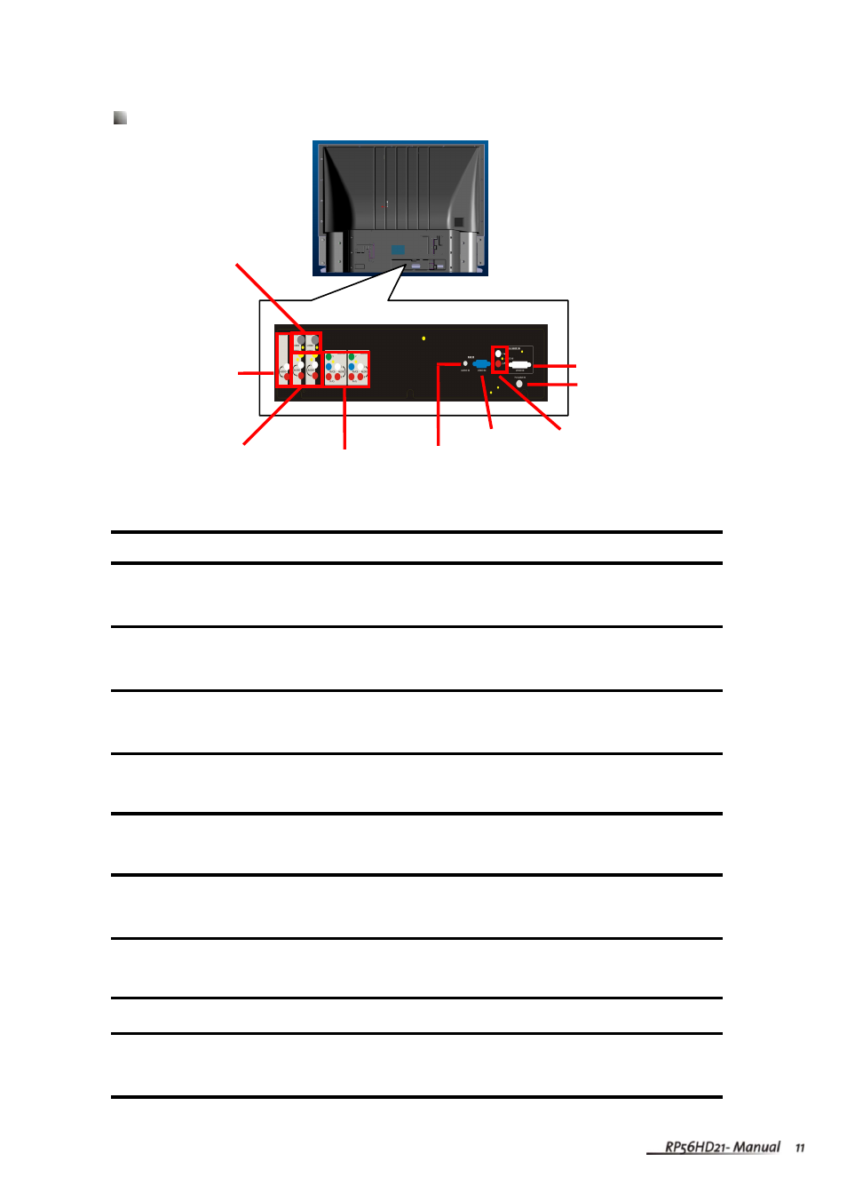 Back connections | Vivitek RP56HD21-A User Manual | Page 14 / 62