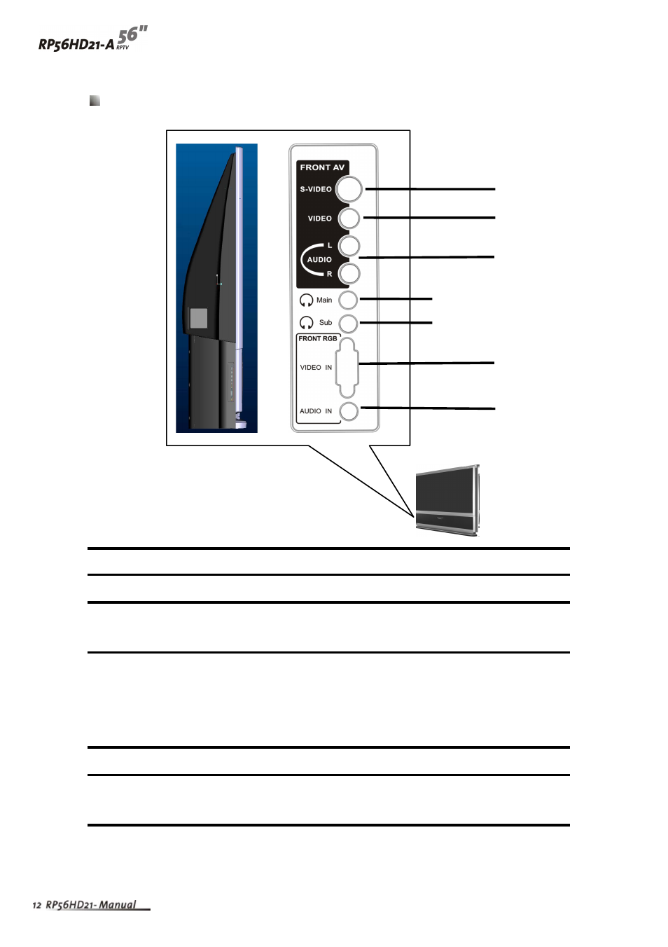 Side connections | Vivitek RP56HD21-A User Manual | Page 15 / 62