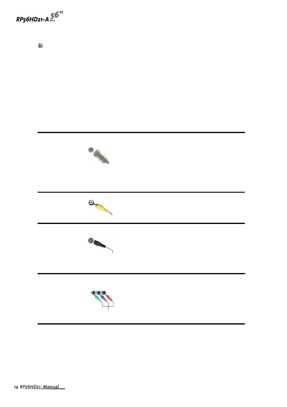 Understanding video connections | Vivitek RP56HD21-A User Manual | Page 17 / 62
