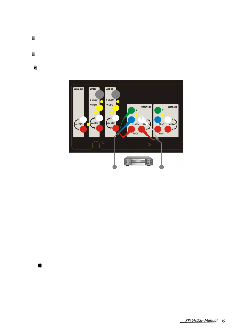 Connecting your dvd player | Vivitek RP56HD21-A User Manual | Page 18 / 62