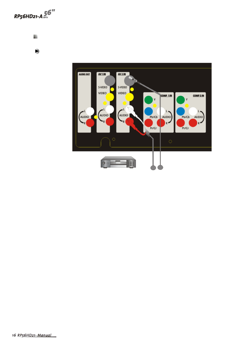 Vivitek RP56HD21-A User Manual | Page 19 / 62