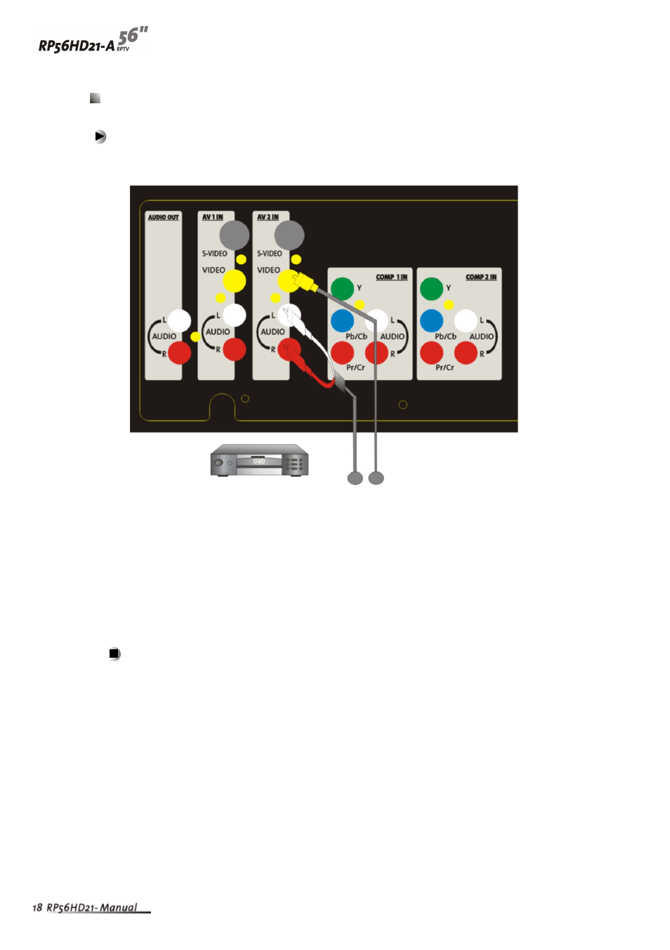 Vivitek RP56HD21-A User Manual | Page 21 / 62