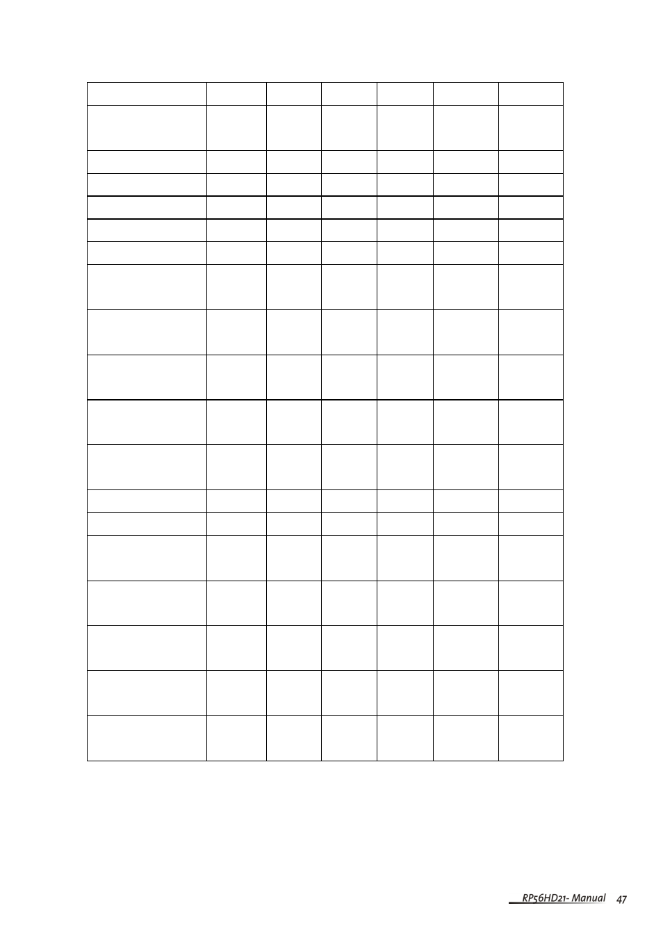 Vivitek RP56HD21-A User Manual | Page 50 / 62