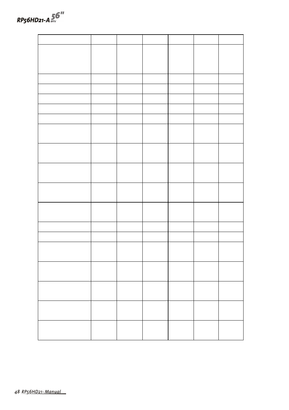 Vivitek RP56HD21-A User Manual | Page 51 / 62