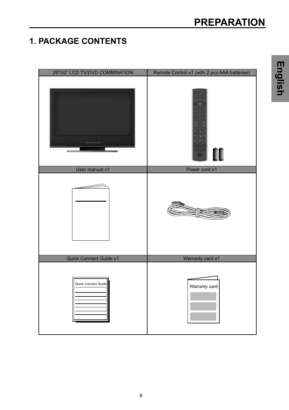 Preparation, English, Package contents | Vivitek DVD Combo User Manual | Page 10 / 66