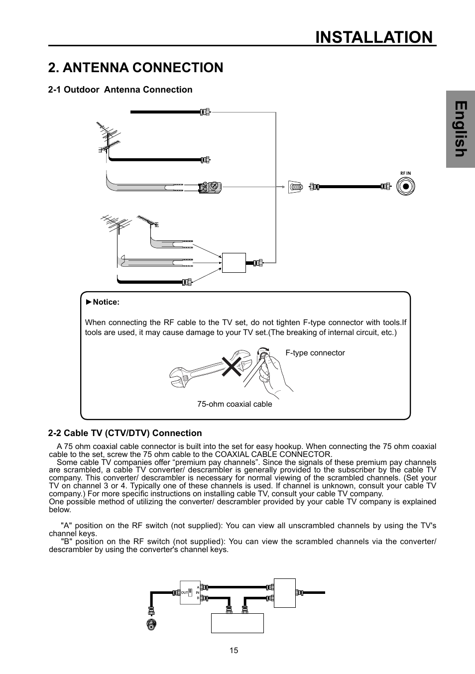 Installation, English, Antenna connection | 1 outdoor antenna connection, 2 cable tv (ctv/dtv) connection | Vivitek DVD Combo User Manual | Page 16 / 66