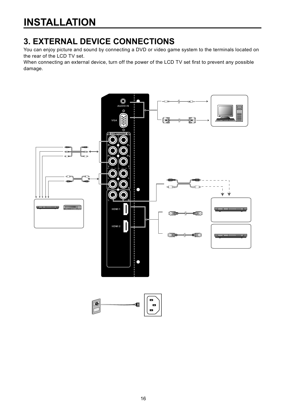 Installation, External device connections | Vivitek DVD Combo User Manual | Page 17 / 66