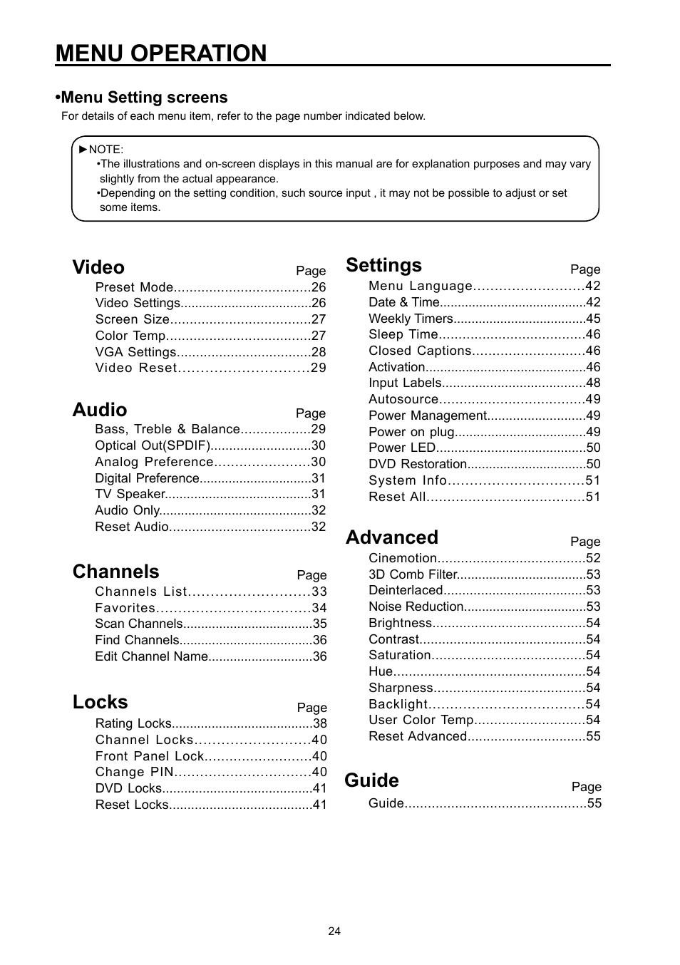 Menu operation, Video, Audio channels settings locks guide | Advanced | Vivitek DVD Combo User Manual | Page 25 / 66