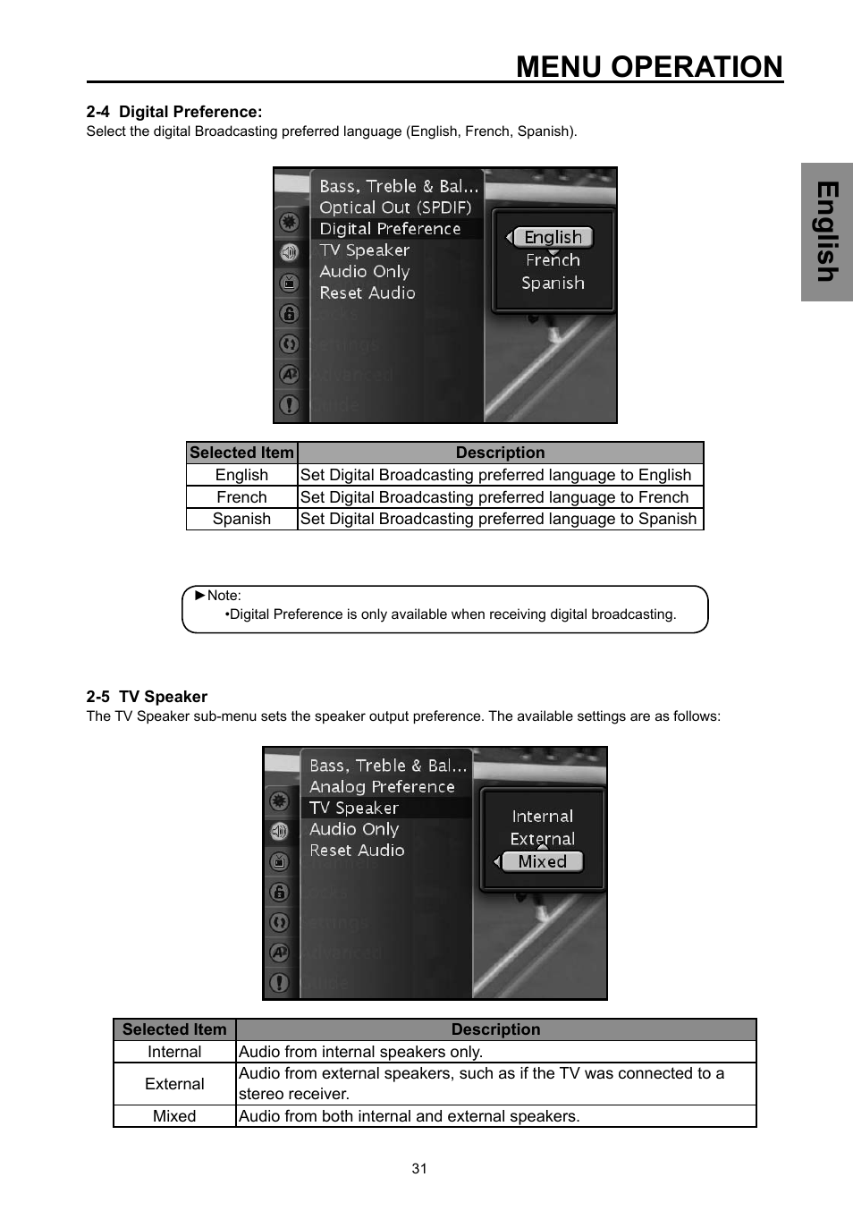 Menu operation, English | Vivitek DVD Combo User Manual | Page 32 / 66