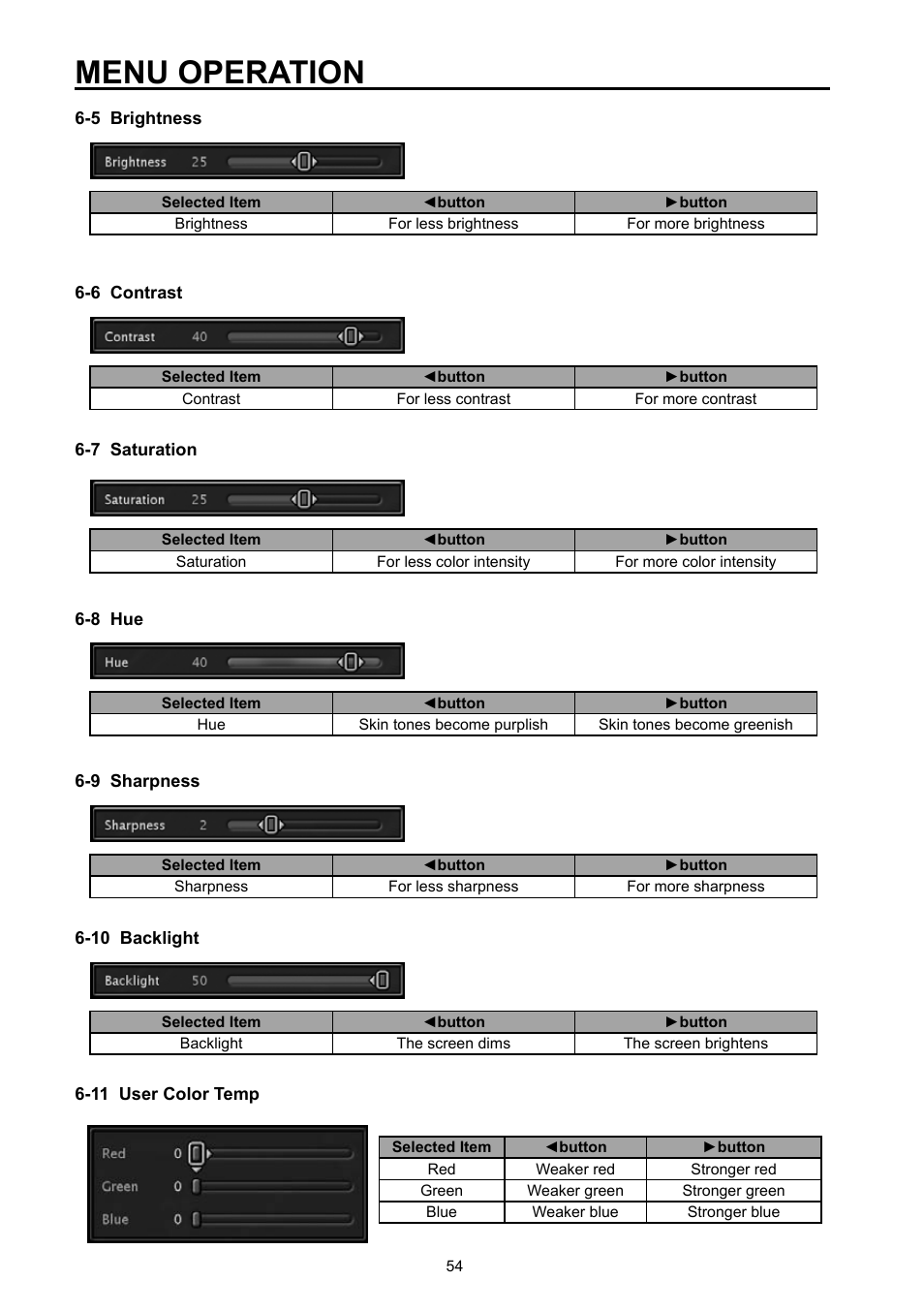Menu operation | Vivitek DVD Combo User Manual | Page 55 / 66