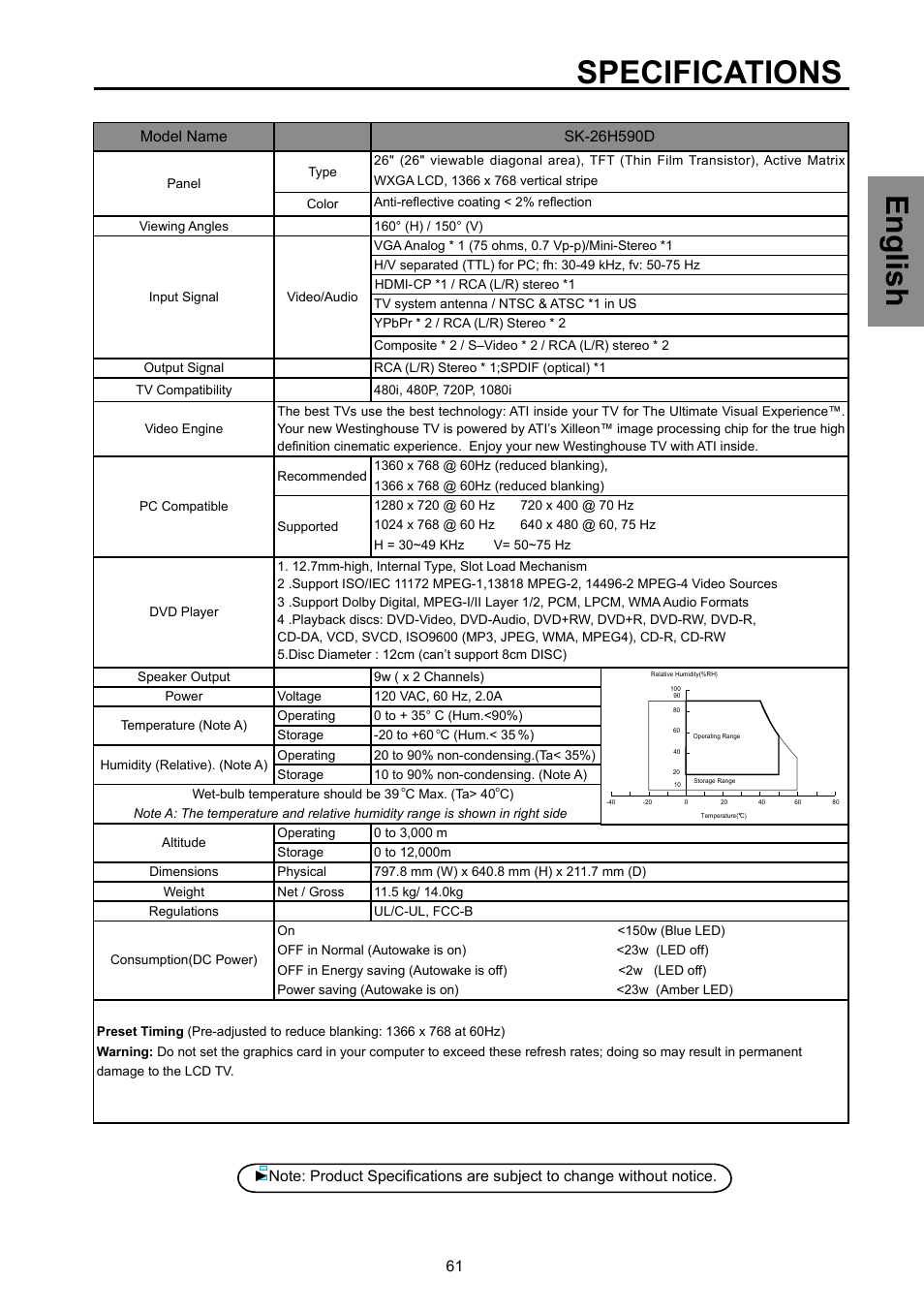 Specifications, English | Vivitek DVD Combo User Manual | Page 62 / 66