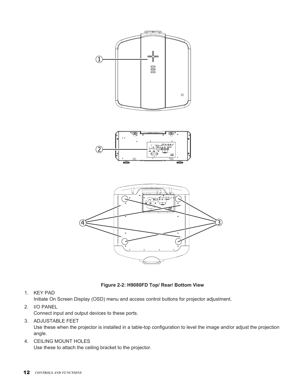 Vivitek H9080FD User Manual | Page 12 / 73