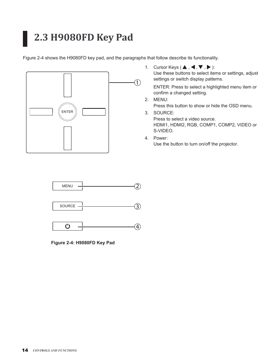 3 h9080fd key pad | Vivitek H9080FD User Manual | Page 14 / 73