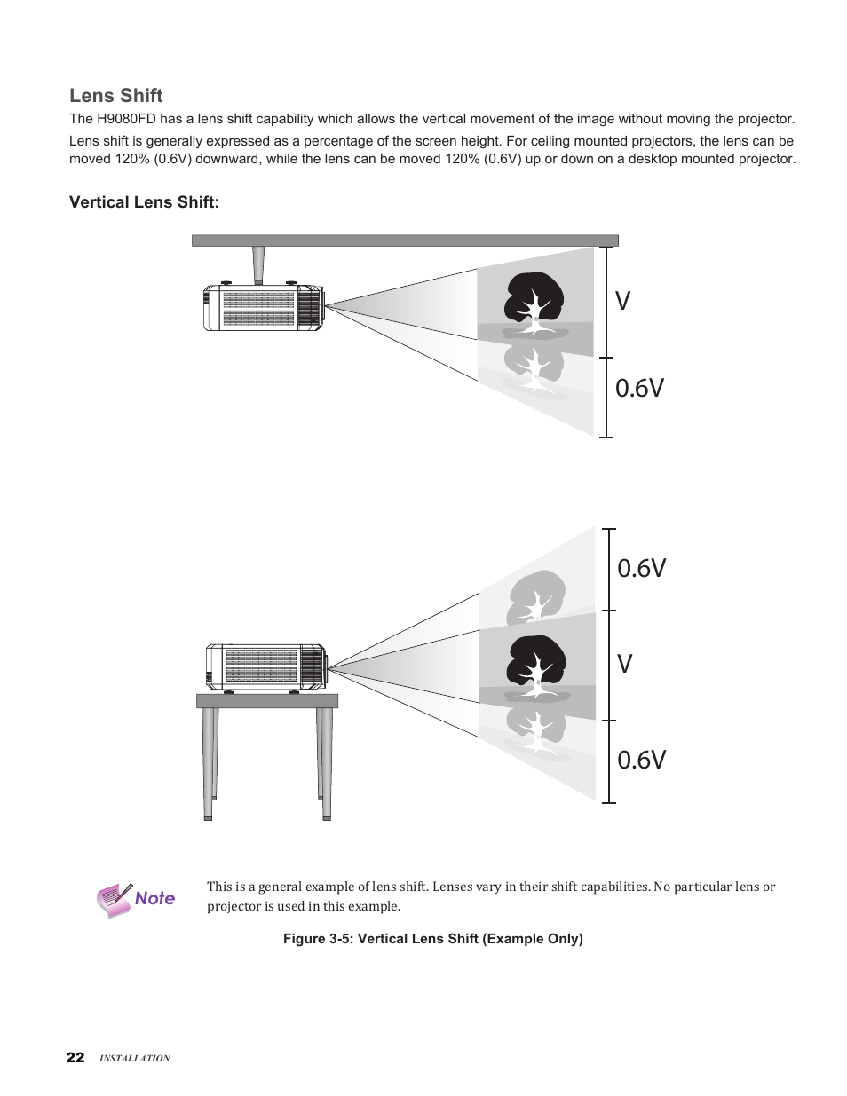 Lens shift, Lens.shift | Vivitek H9080FD User Manual | Page 22 / 73