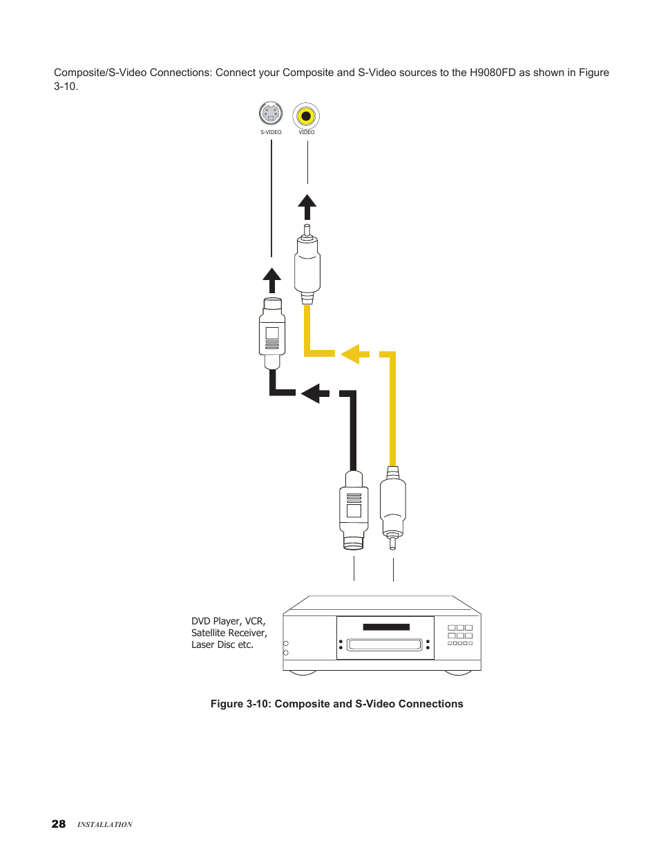 Vivitek H9080FD User Manual | Page 28 / 73