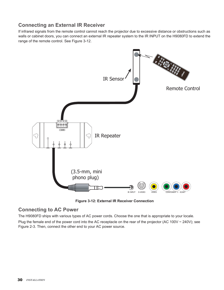 Connecting an external ir receiver, Connecting to ac power | Vivitek H9080FD User Manual | Page 30 / 73