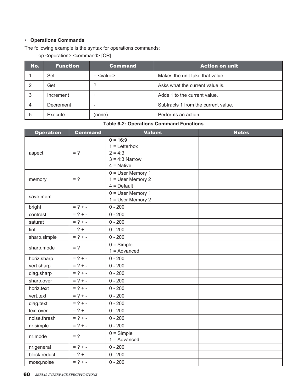 Vivitek H9080FD User Manual | Page 60 / 73