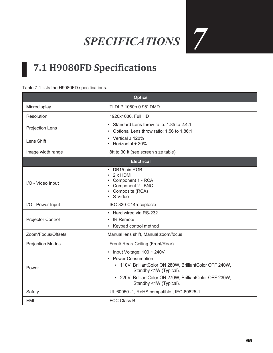 Specifications, 1 h9080fd specifications | Vivitek H9080FD User Manual | Page 65 / 73