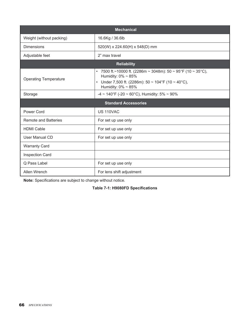 Vivitek H9080FD User Manual | Page 66 / 73