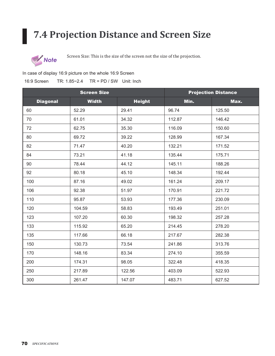4 projection distance and screen size | Vivitek H9080FD User Manual | Page 70 / 73