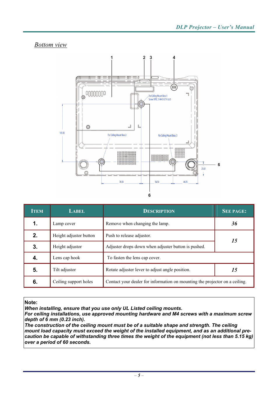 Bottom view | Vivitek D3 User Manual | Page 13 / 62