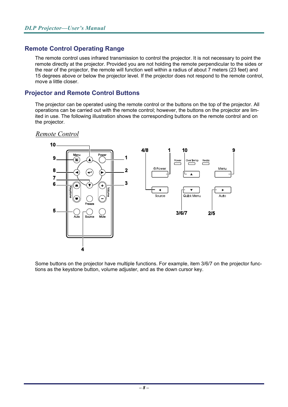 Remote control operating range, Projector and remote control buttons, Remote control | Emote, Ontrol, Perating, Ange, Rojector and, Uttons | Vivitek D3 User Manual | Page 16 / 62