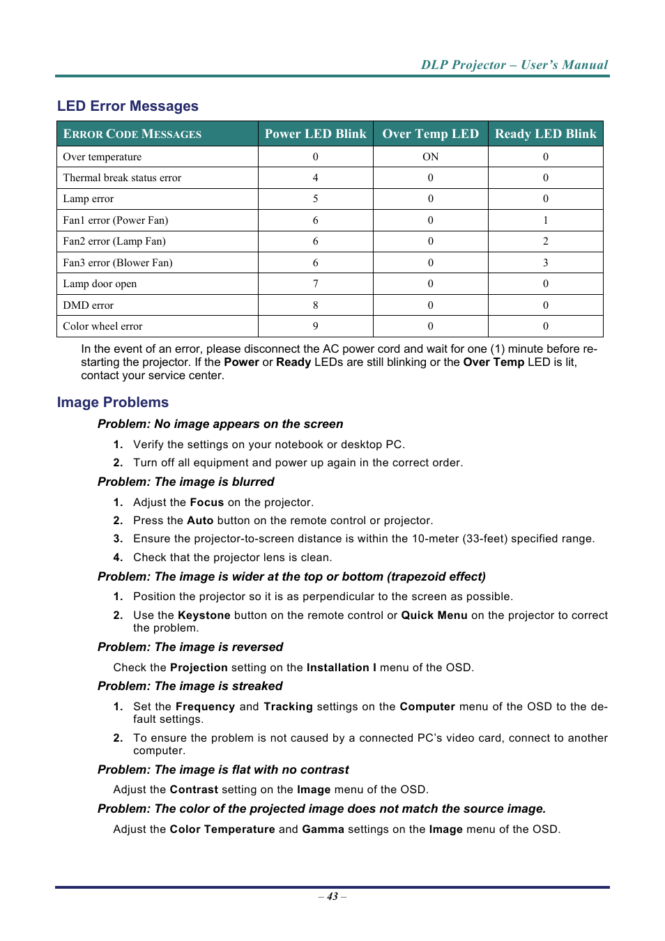 Led error messages, Image problems, Rror | Essages, Mage, Roblems, See led error messages | Vivitek D3 User Manual | Page 51 / 62