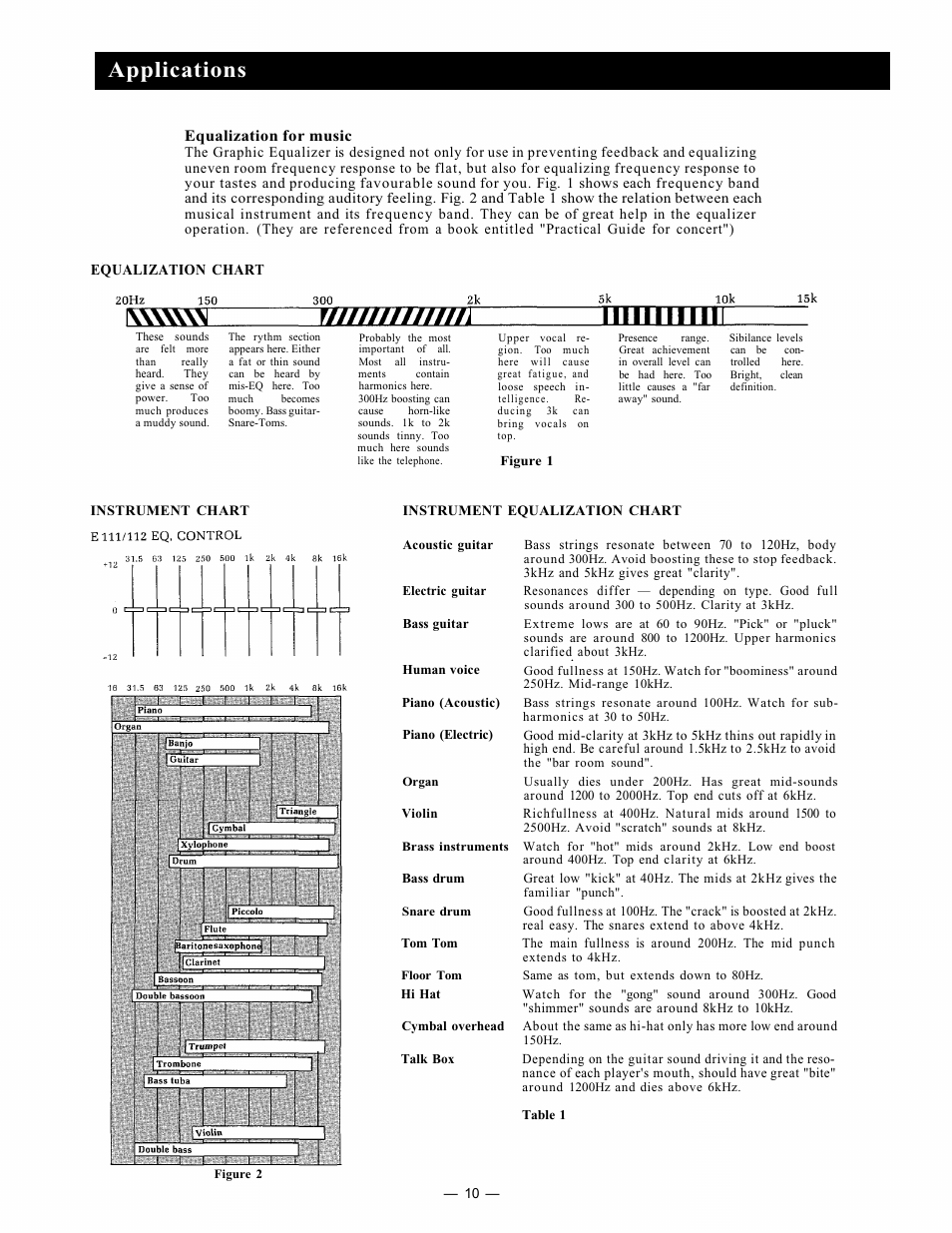 Applications | Viking Electronics E111 User Manual | Page 11 / 12