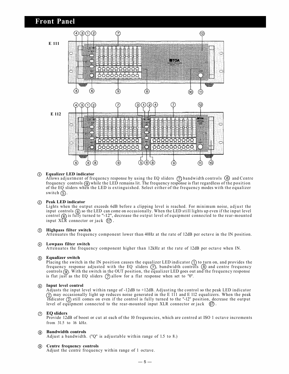 Front panel | Viking Electronics E111 User Manual | Page 6 / 12